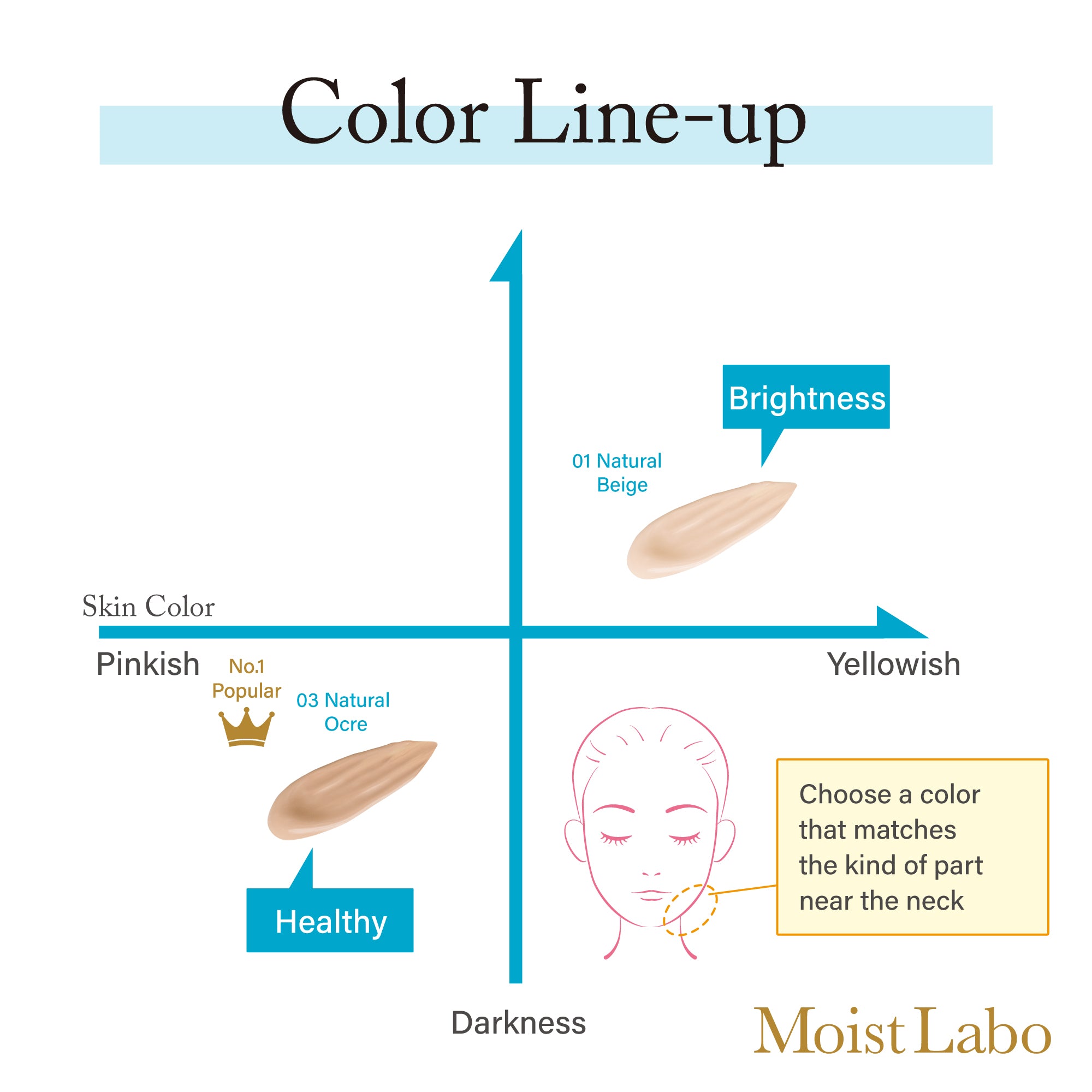 MEISHOKU Moist Labo BB Whitening Cream 30g